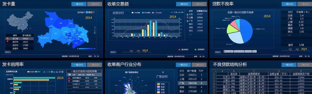 国外网站分析工具怎么用？如何通过这些工具优化SEO策略？
