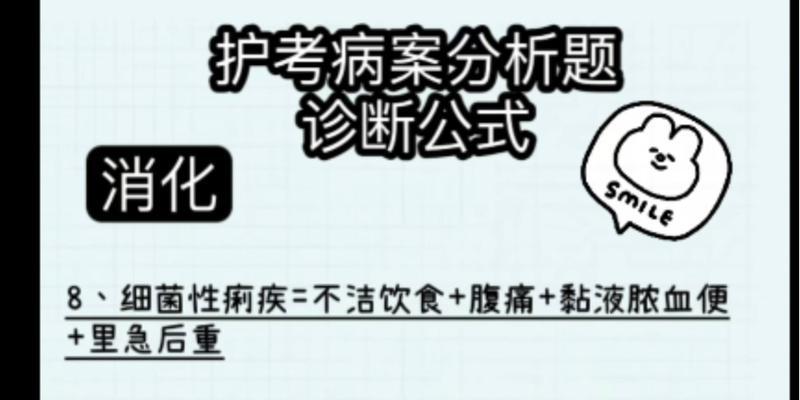 护考网站崩溃原因分析怎么写？如何避免类似问题再次发生？