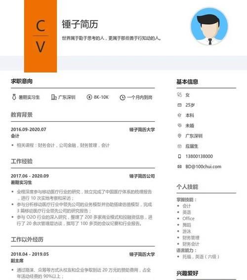 行业分析简历网站怎么写？如何突出个人优势？