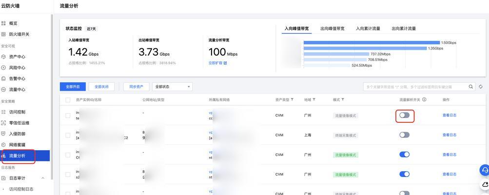 网站日志分析方法是什么？如何通过日志诊断网站问题？