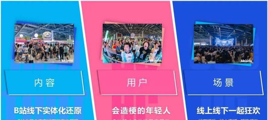如何推广数据平台网站？有效策略和常见问题解答？