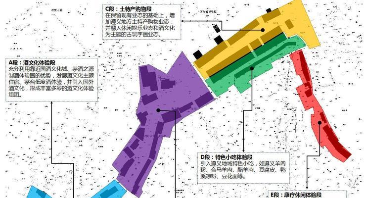 如何分析古镇网站特点？古镇网站有哪些独特之处？
