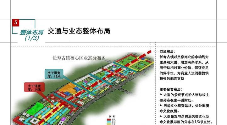 如何分析古镇网站特点？古镇网站有哪些独特之处？