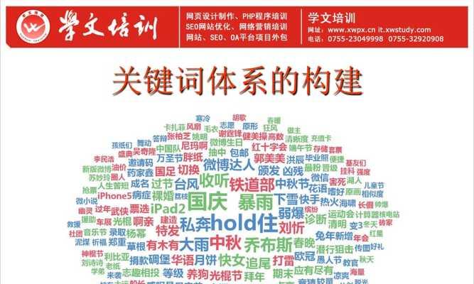 清远企业如何优化搜索引擎关键词排名？提升网站流量的策略是什么？
