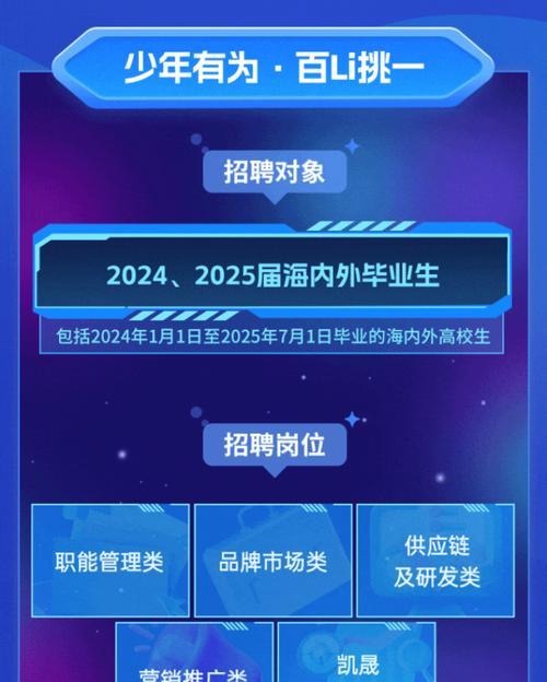 电脑如何做招聘网站推广？有哪些有效策略？