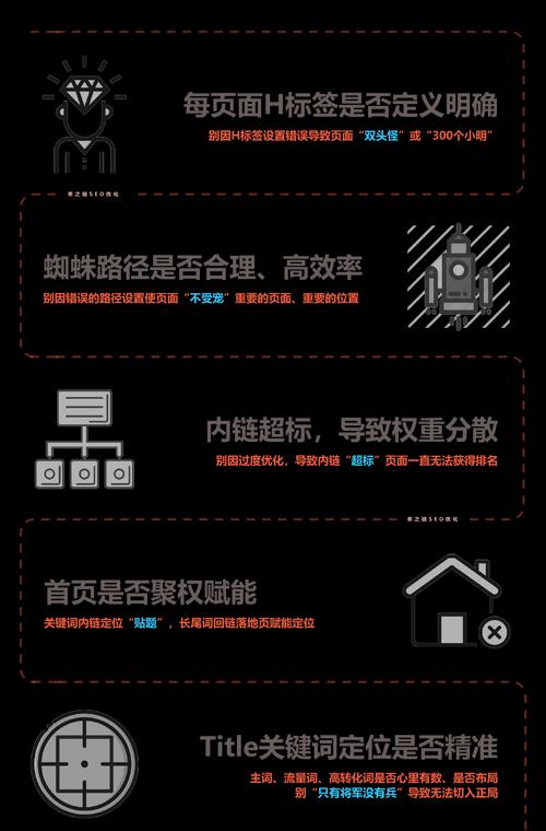 网站改版对seo的影响怎么削弱？改版后如何快速恢复排名？