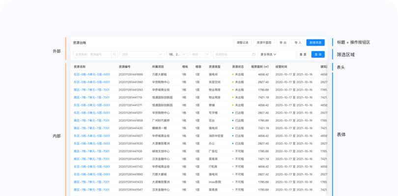 数据表格分析网站怎么做？如何提高分析效率和准确性？