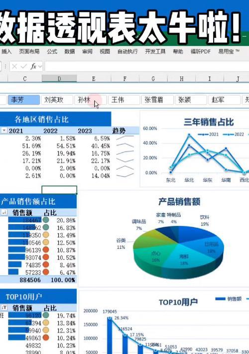 数据表格分析网站怎么做？如何提高分析效率和准确性？