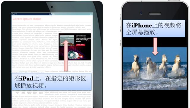 HTML5能用于哪些领域？它的主要功能和应用是什么？
