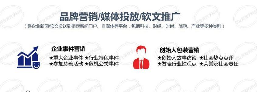 个人如何进行网站优化和产品推广？常见问题有哪些？