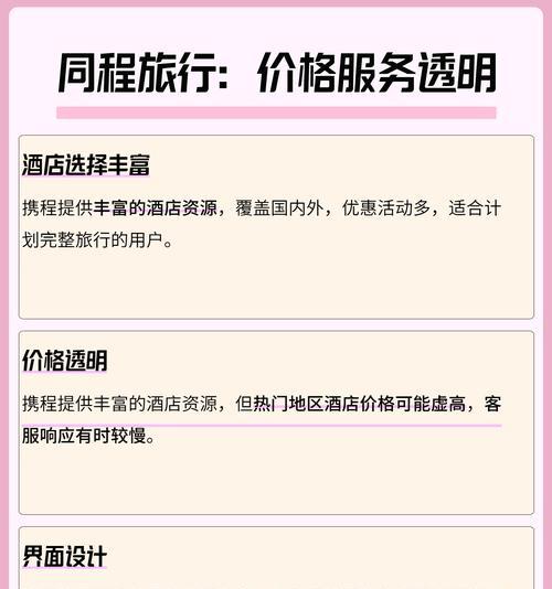 大酒店网站如何推广？有哪些有效的在线营销策略？