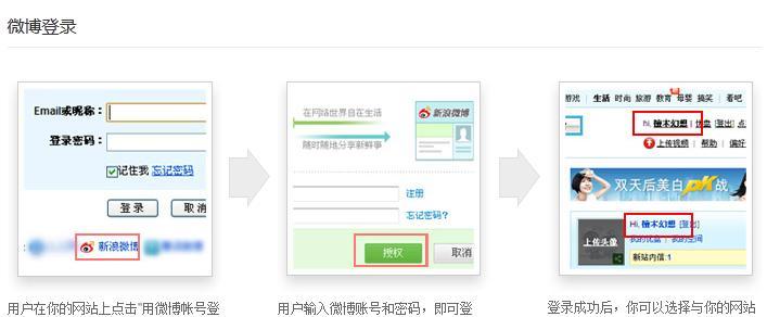 博客网站登录不了怎么办？常见问题及解决方法是什么？