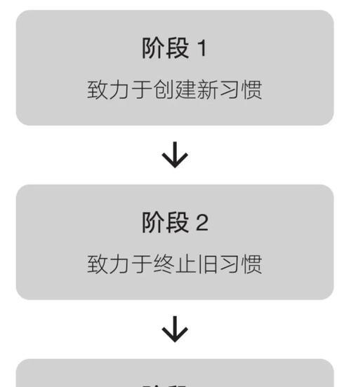 如何有效利用网站进行业务平台推广？常见问题有哪些？
