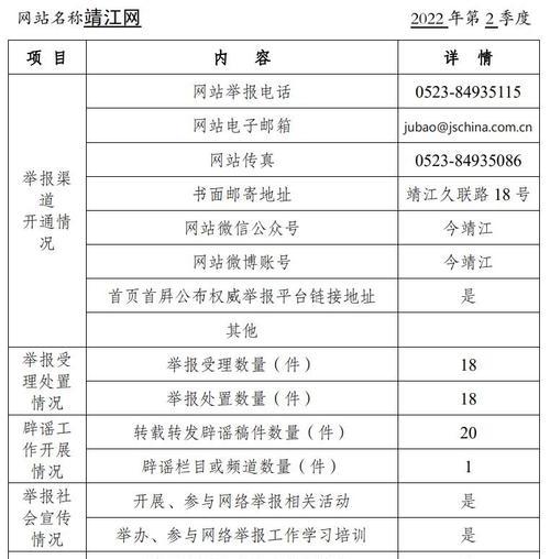 怎么投诉平台分析网站？遇到问题如何有效反馈？