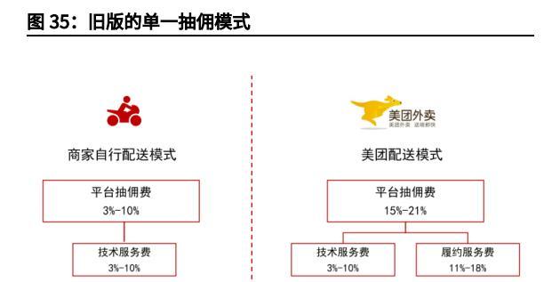 网站推广价值分析怎么写？分析哪些关键因素？