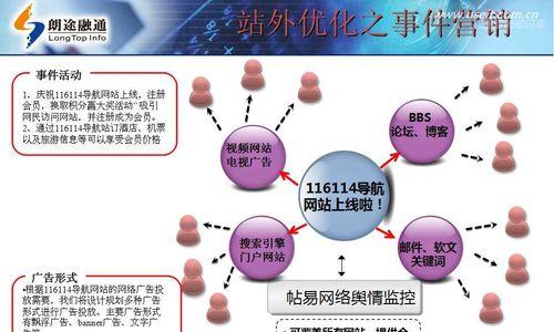 网站收入少怎么优化营销？提升网站收益的有效策略是什么？