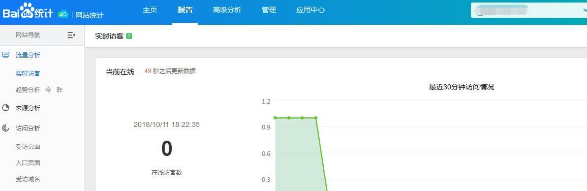 如何分析网站的访问量？访问量计算方法是什么？