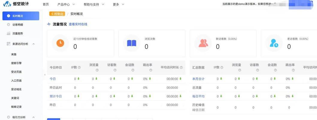 如何分析网站的访问量？访问量计算方法是什么？