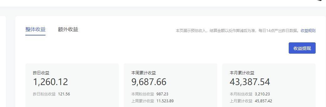 怎么做好网站收益分析？分析工具和方法有哪些？
