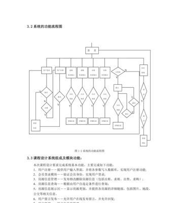 网站系统分析报告怎么写？需要包含哪些关键要素？