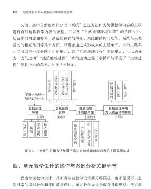 HTML的三要素有哪些？它们各自的作用是什么？