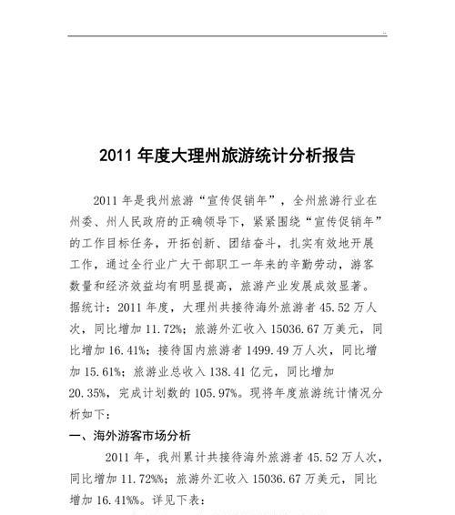 网站费用分析报告怎么写？撰写时需注意哪些要点？