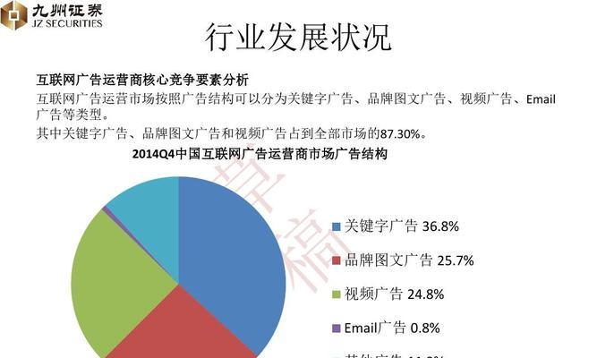 网站内容分析怎么写？如何优化网站内容以提高SEO效果？