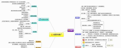 网站内容分析怎么写？如何优化网站内容以提高SEO效果？