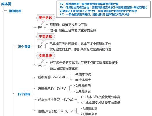 公司网站如何做推广？有哪些有效的推广策略？