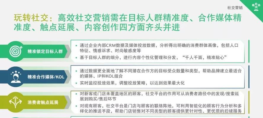 网站如何推广营销？有效策略和常见问题解答？