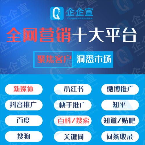 网站如何推广营销？有效策略和常见问题解答？