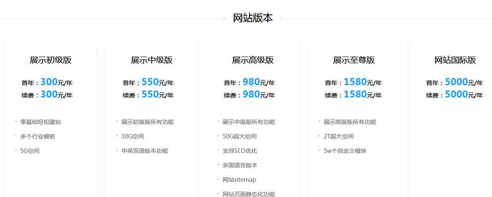 怎么做网站营销？网站营销的常见问题有哪些？