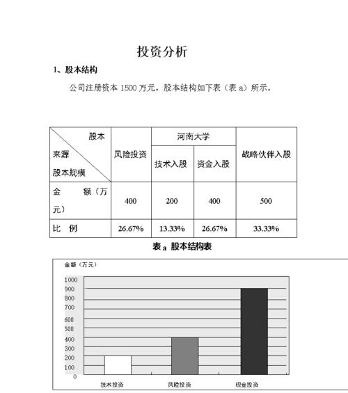 网站分析怎么写？如何通过数据优化网站性能？
