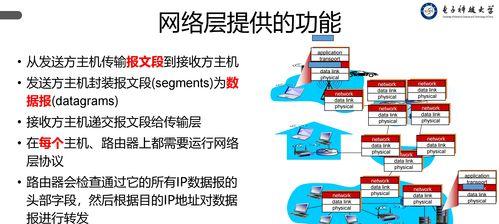 如何做网站推广工作？有效策略和常见问题解答？