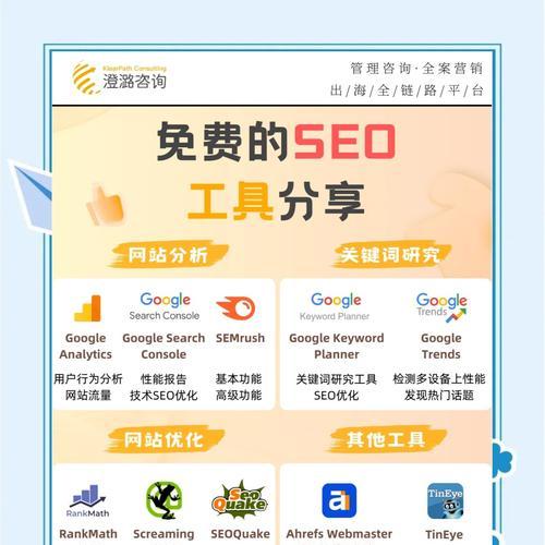 网站分析工具怎么用？如何通过工具提升网站性能？