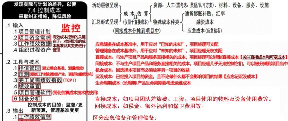 如何设计网站推广？常见问题有哪些？