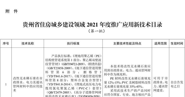 贵州网站推广前景如何？未来发展趋势和机遇在哪里？