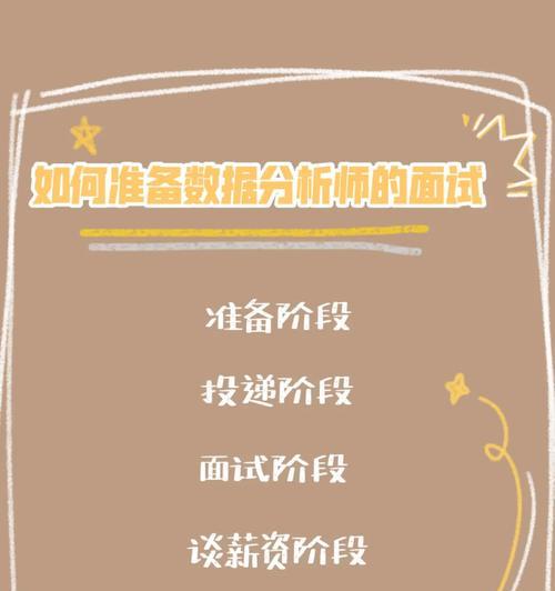 奶茶网站分析师怎么做？如何提升网站流量和销售？