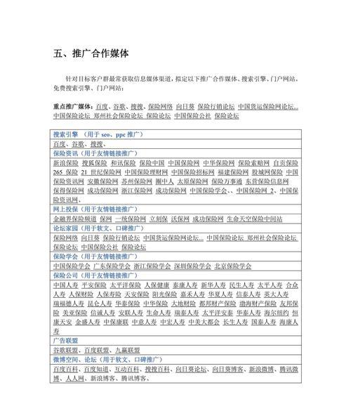 网站如何去推广？有哪些有效的方法和策略？