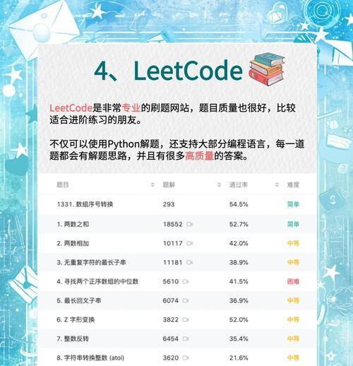网站关键词怎么刷效果最好？刷关键词的正确方法是什么？