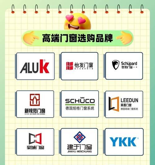 门窗网站推广如何做效果最好？常见问题有哪些？