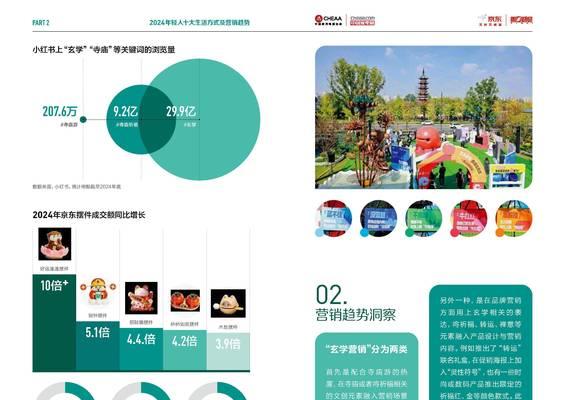 如何做好营销洞察网站？营销洞察网站的优化策略是什么？