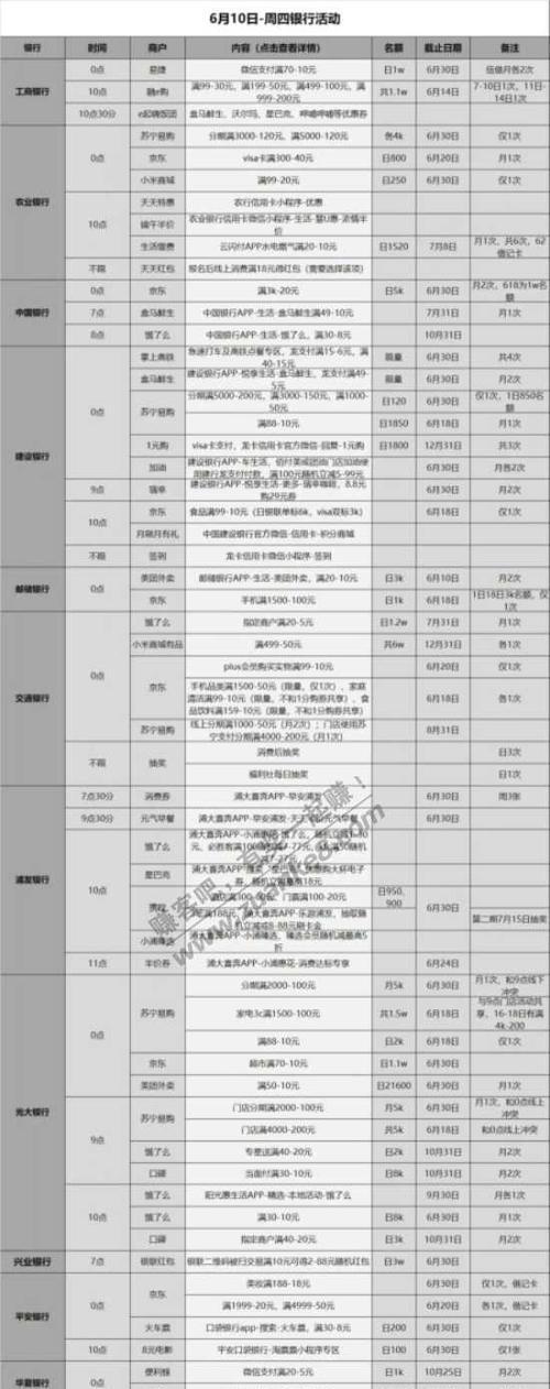 网站分类汇总分析怎么写？如何高效进行网站内容整理？