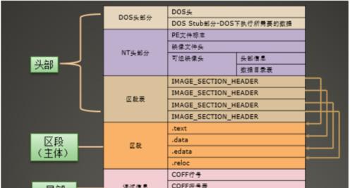 网站镜像文件分析怎么写？分析步骤和常见问题解答？