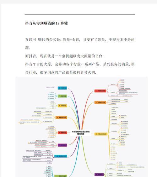抖音排行分析网站怎么做？如何打造高效的抖音数据分析平台？