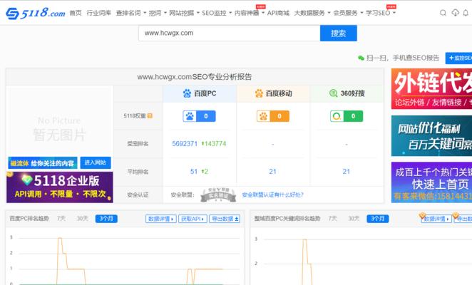 怎么查网站收录的关键词？有哪些工具可以使用？