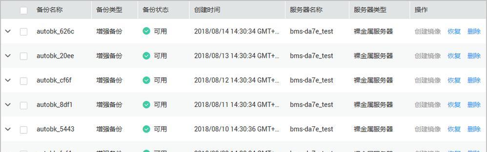 网站服务器怎么分析数据？分析数据的步骤和技巧是什么？
