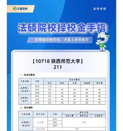 择校分析网站怎么做？如何提供准确的择校建议？