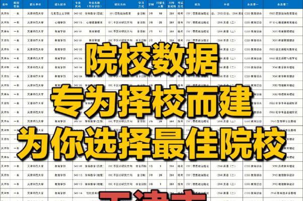择校分析网站怎么做？如何提供准确的择校建议？