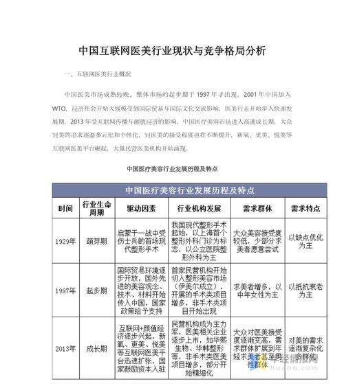 现状分析网站怎么做？如何提升网站SEO效果？